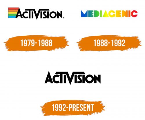Histoire du logo de Activision