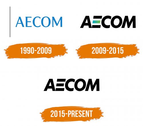 Histoire du logo de Aecom
