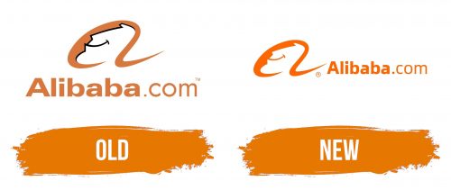 Histoire du logo de Alibaba