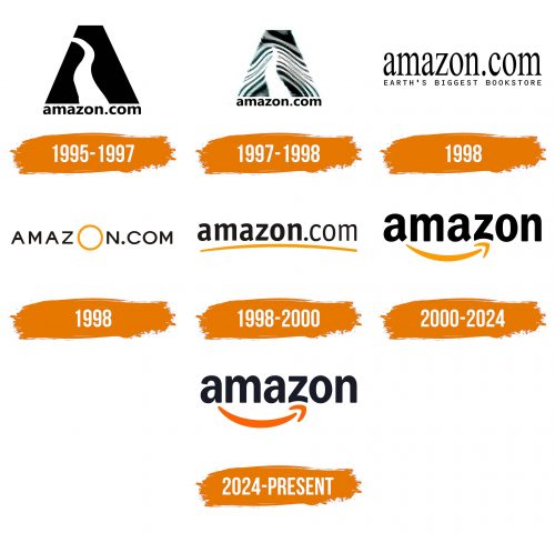Histoire du logo de Amazon