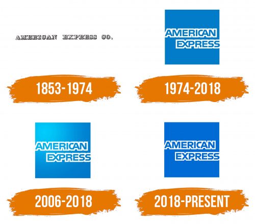 Histoire du logo de American Express