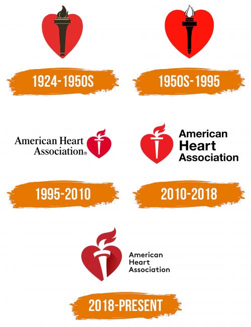 Histoire du logo de American Heart Association