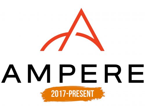 Histoire du logo de Ampere Computing