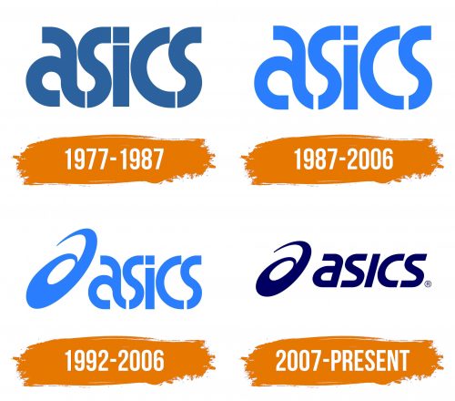 Histoire du logo de Asics