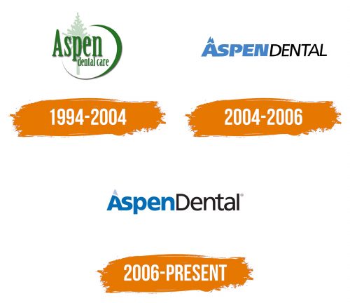Histoire du logo de Aspen Dental