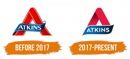 Histoire du logo de Atkins