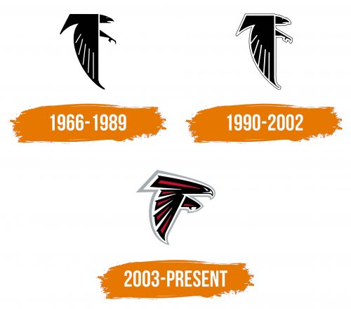 Histoire du logo de Atlanta Falcons