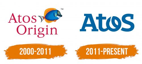 Histoire du logo de Atos