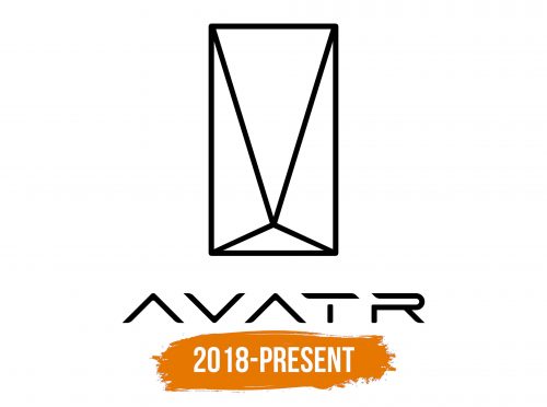 Histoire du logo de Avatr