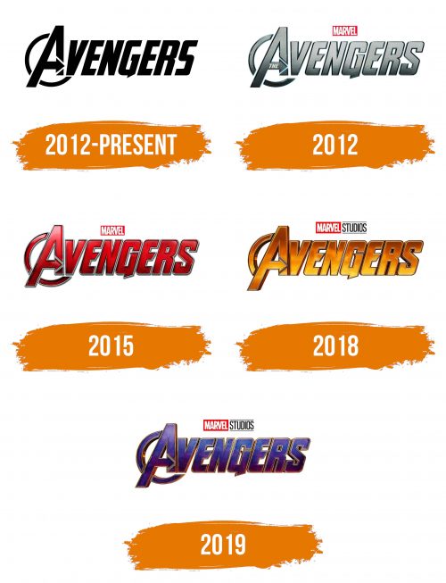 Histoire du logo de Avengers
