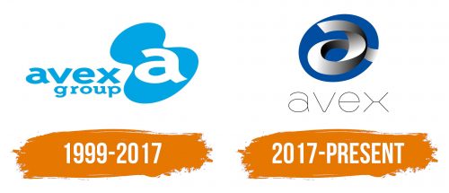Histoire du logo de Avex Group