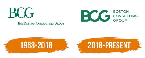 Histoire du logo de BCG