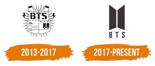 Histoire du logo de BTS