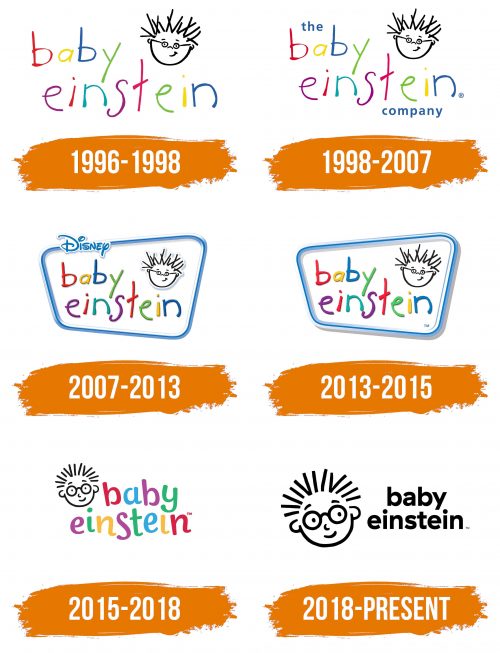 Histoire du logo de Baby Einstein