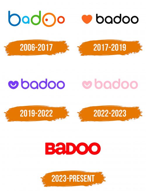 Histoire du logo de Badoo