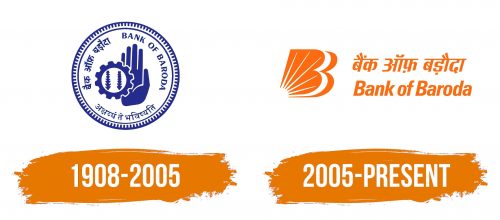 Histoire du logo de Bank of Baroda