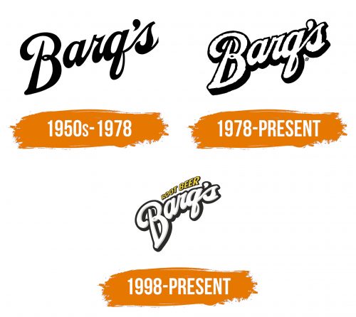 Histoire du logo de Barq's