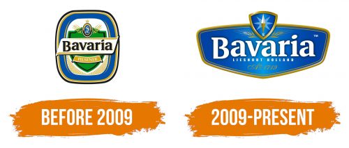Histoire du logo de Bavaria