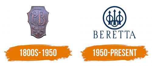 Histoire du logo de Beretta