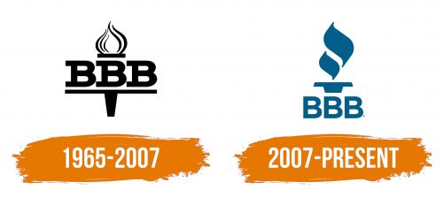 Histoire du logo de Better Business Bureau