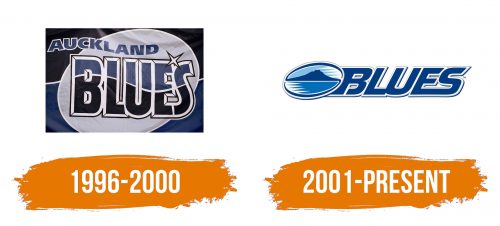 Histoire du logo de Blues