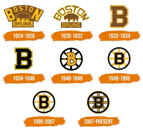 Histoire du logo de Boston Bruins