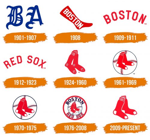 Histoire du logo de Boston Red Sox