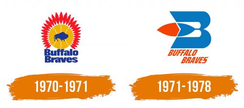 Histoire du logo de Buffalo Braves