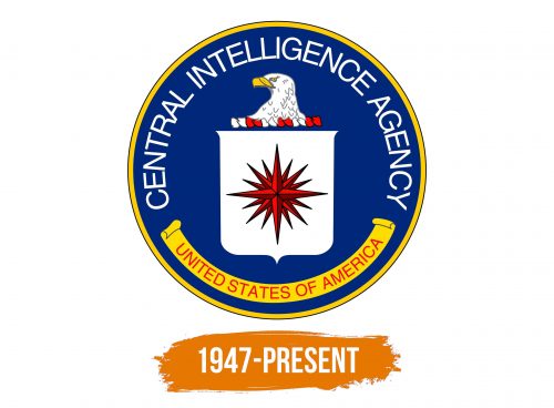 Histoire du logo de CIA