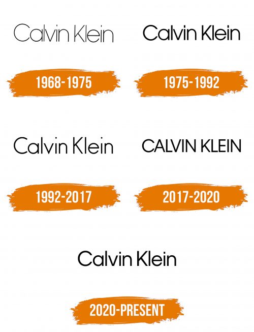 Histoire du logo de Calvin Klein
