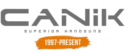 Histoire du logo de Canik