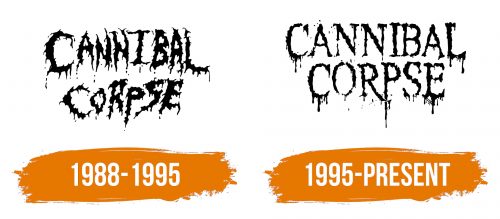 Histoire du logo de Cannibal Corpse