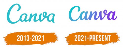 Histoire du logo de Canva
