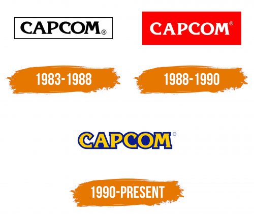 Histoire du logo de Capcom