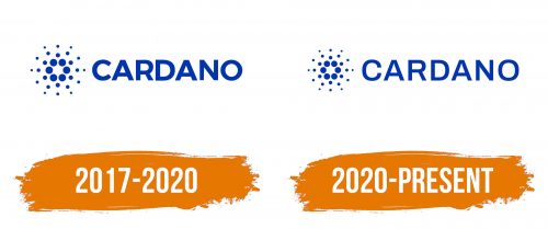 Histoire du logo de Cardano (ADA)