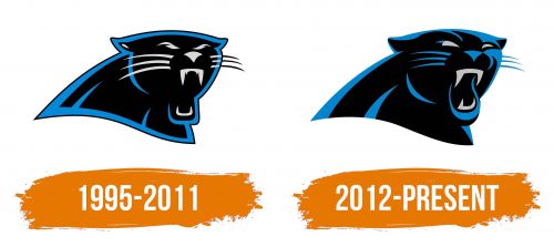 Histoire du logo de Carolina Panthers