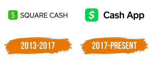 Histoire du logo de Cash App