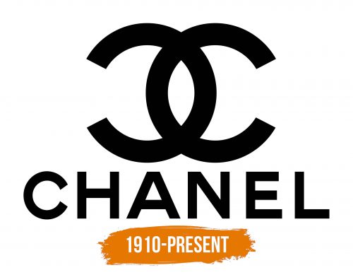 Histoire du logo de Chanel