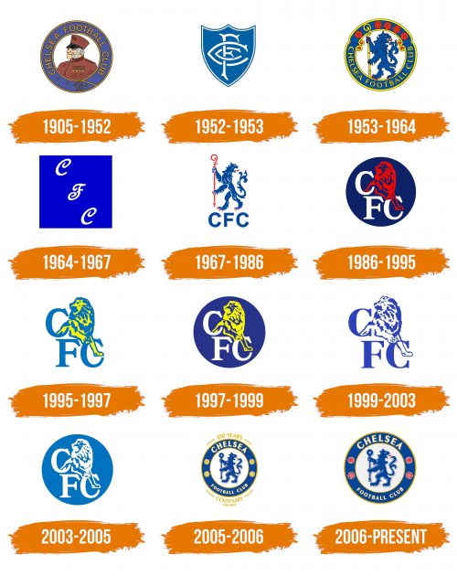 Histoire du logo de Chelsea