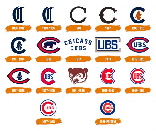 Histoire du logo de Chicago Cubs