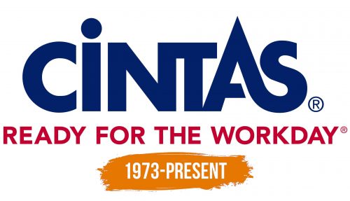 Histoire du logo de Cintas