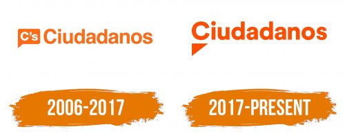 Histoire du logo de Ciudadanos