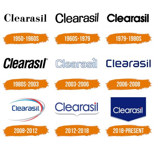 Histoire du logo de Clearasil