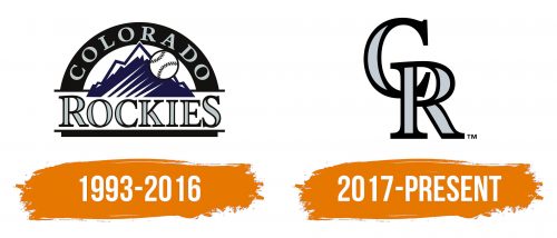 Histoire du logo de Colorado Rockies