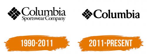 Histoire du logo de Columbia