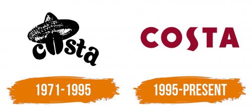 Histoire du logo de Costa Coffee