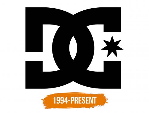 Histoire du logo de DC Shoes