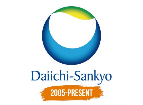 Histoire du logo de Daiichi Sankyo
