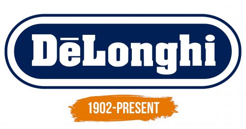 Histoire du logo de DeLonghi