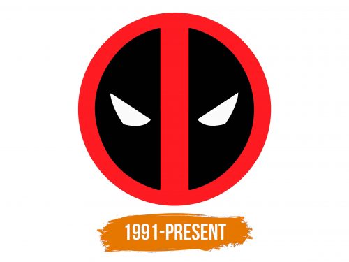 Histoire du logo de Deadpool
